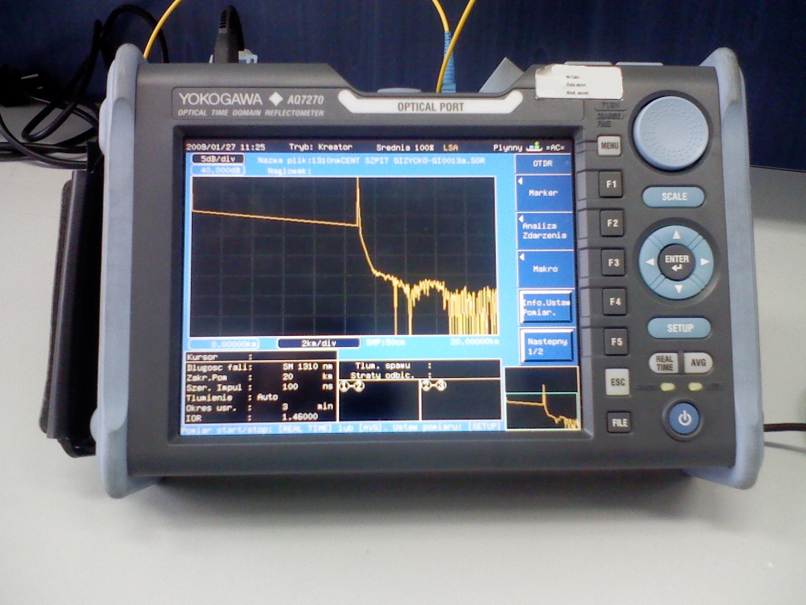OTDR Testing & Fault Finding
